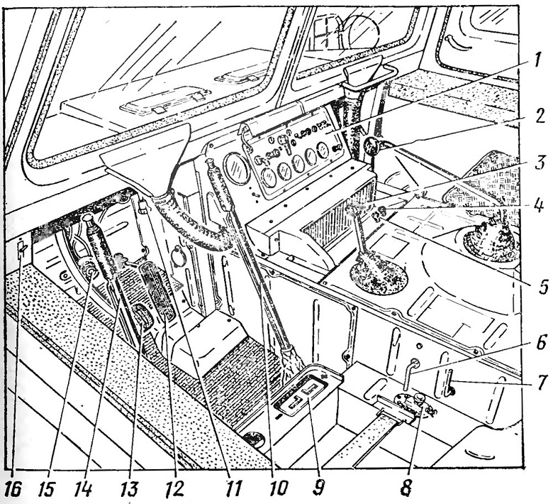 ГАЗ-71 (ГТ-СМ)